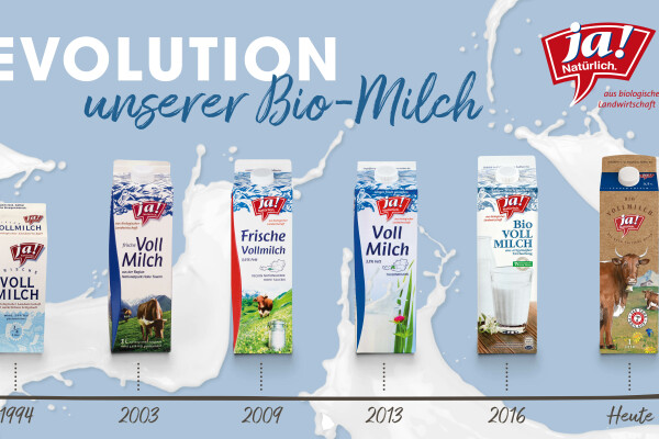 Ja! Natürlich und Pinzgau Milch stehen für höchstes Tierwohl: Eine starke Partnerschaft seit 30 Jahren